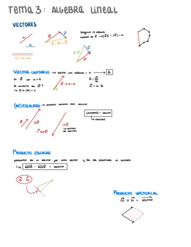 Miniatura del documento Mates1-espacios-vectoriales-y-aplicaciones-lineales.pdf