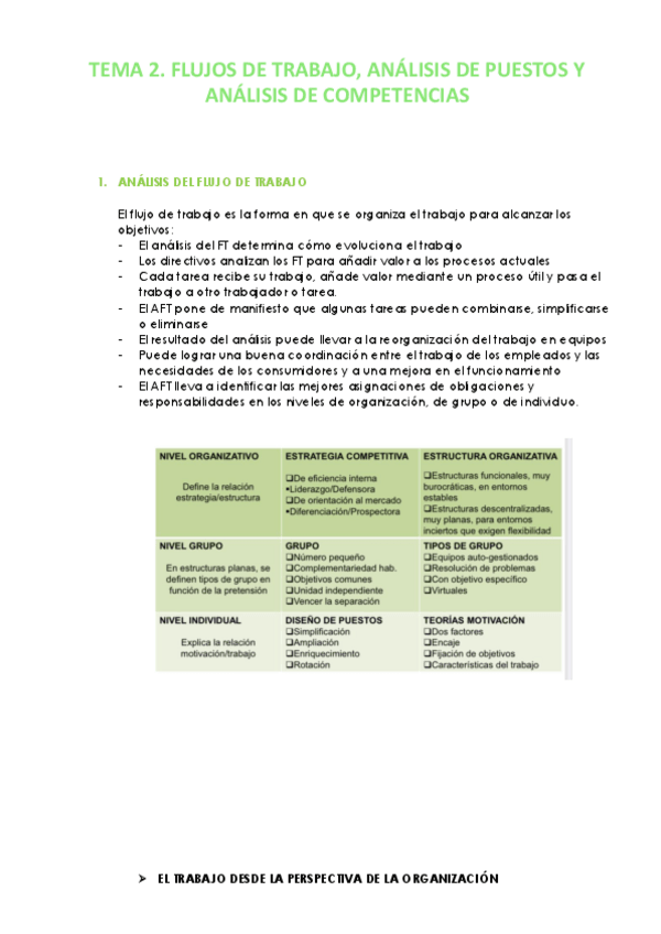 Miniatura del documento TEMA-2-DRH.pdf