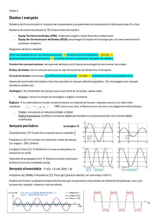 Miniatura del documento ITX-tema-3-resumen-con-anotaciones-del-profe.pdf.pdf