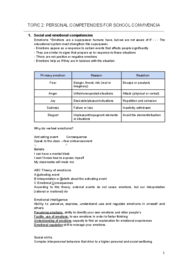 Miniatura del documento Topic-2-Personal-competencies.pdf