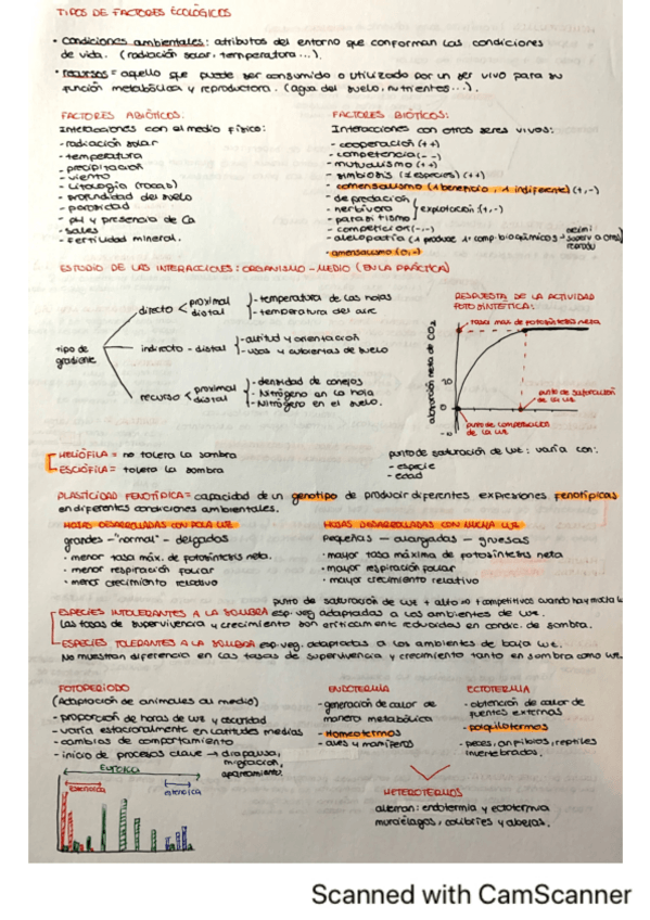 Miniatura del documento Apuntes-Ecologia.pdf