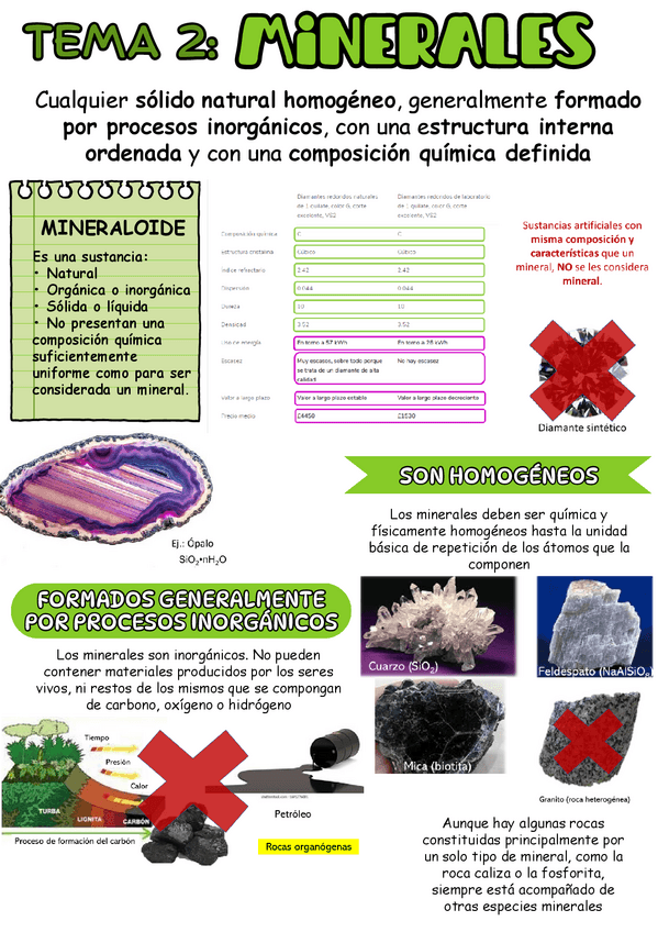 Miniatura del documento T-2.1-MINERALES-GEOLOGIA.pdf