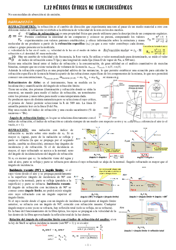 Miniatura del documento 12-Metodos-opticos-no-espectroscopicos.pdf