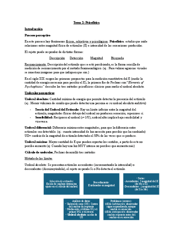 Miniatura del documento Tema-2-Psicologia-de-la-Percepcion.pdf
