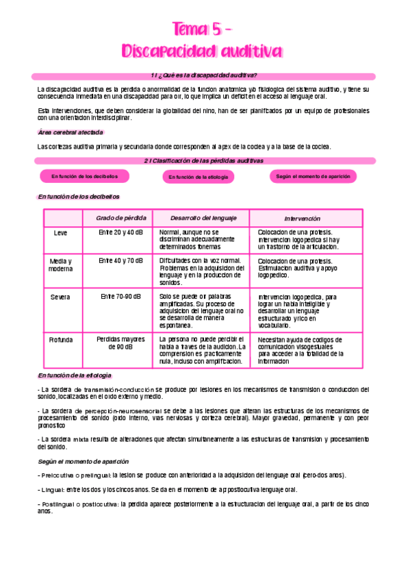 Miniatura del documento Tema-5.-Discapacidad-auditiva.pdf