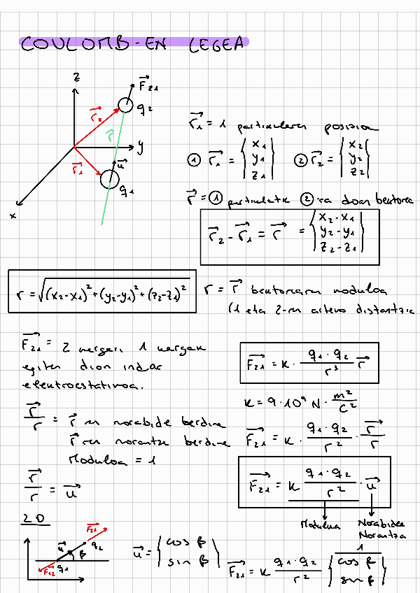 Miniatura del documento Elektromagnetismoa.pdf