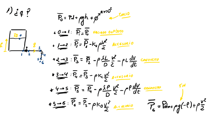 Miniatura del documento Mayo2023solucion.pdf