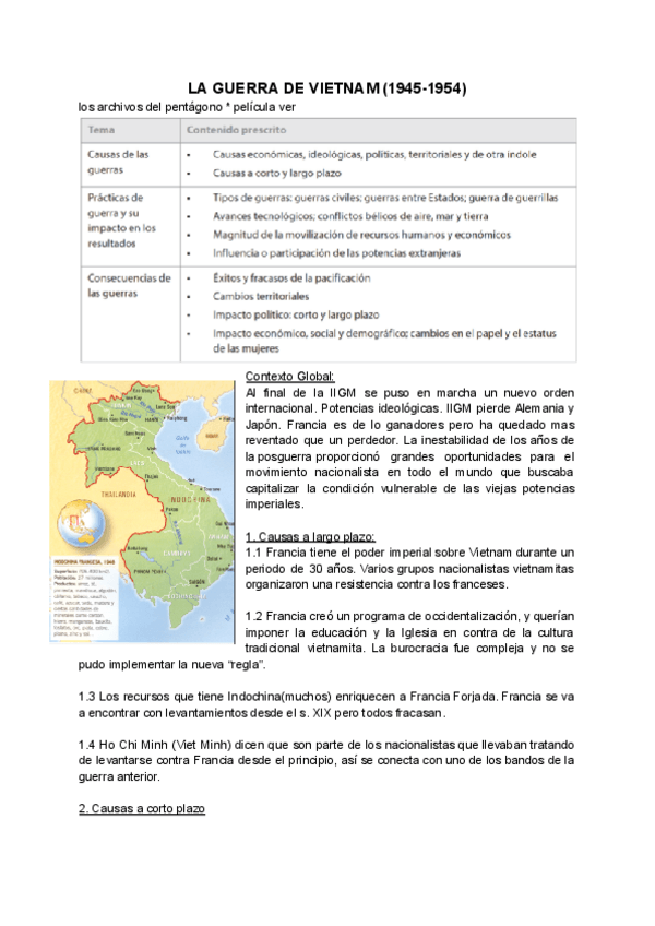 Miniatura del documento GUERRA-DE-VIETNAM.pdf