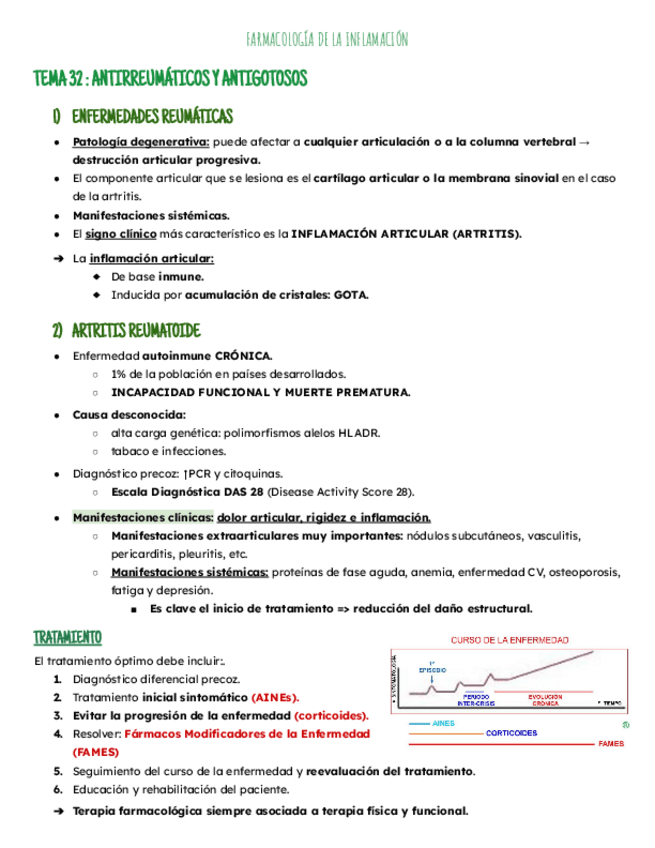 Miniatura del documento Tema 32: Antirreumaticos y antigotosos.pdf