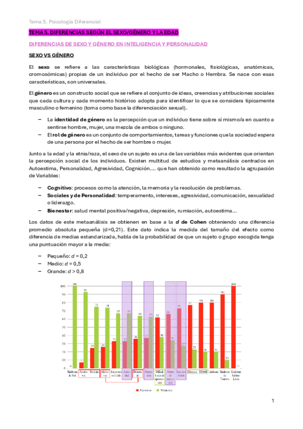 Miniatura del documento Tema-5.pdf