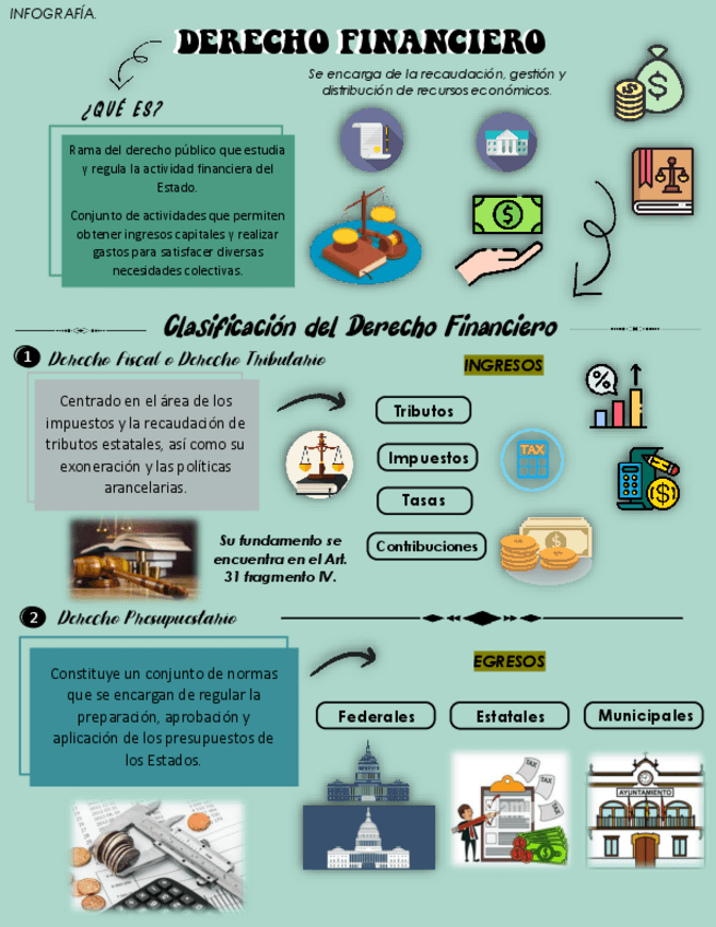 Miniatura del documento Derecho-Financiero.pdf