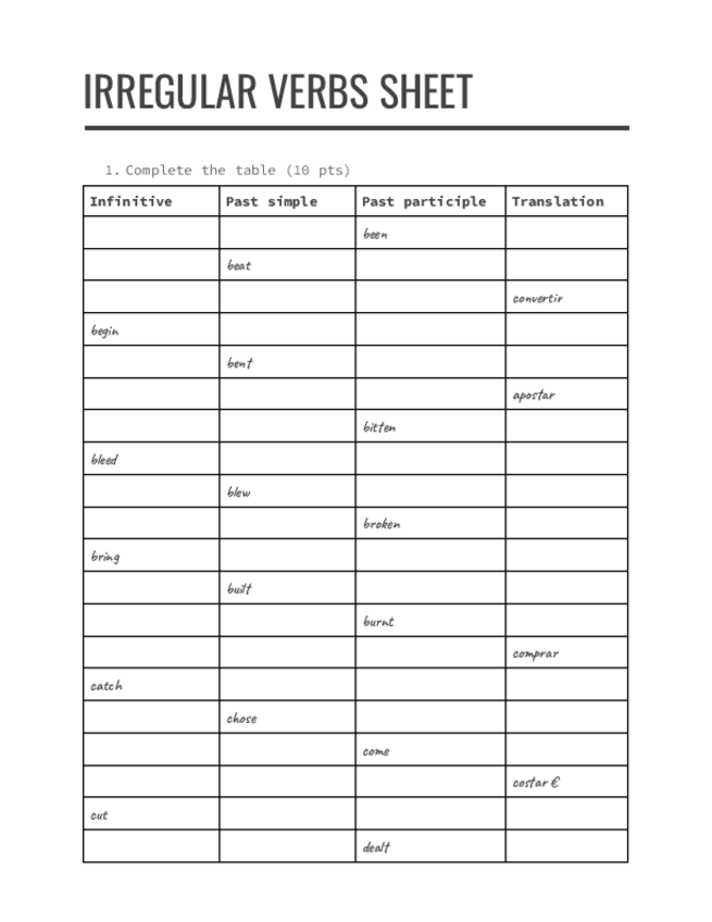 Miniatura del documento IRREGULAR-VERBS-SHEET.pdf