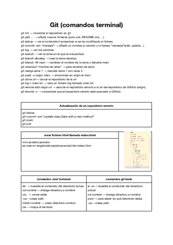 Miniatura del documento Git.pdf