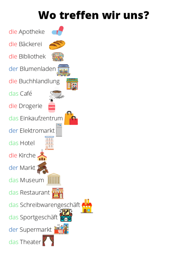 Miniatura del documento Vocabulario Alemán - Lugares - Wo treffen wir uns?.pdf