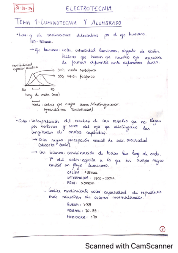 Miniatura del documento 1P-Electro-Teoria-Completa.pdf