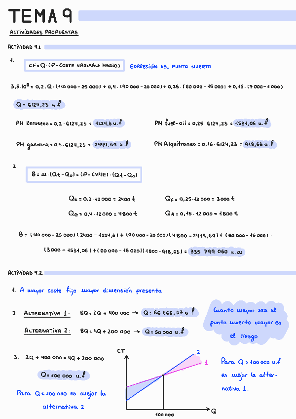 Miniatura del documento Ejercicios-propuestos-T9-explicados.pdf