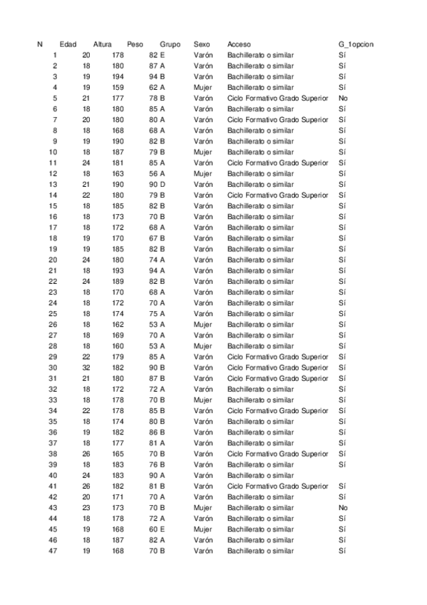 Miniatura del documento Respuestas.xls