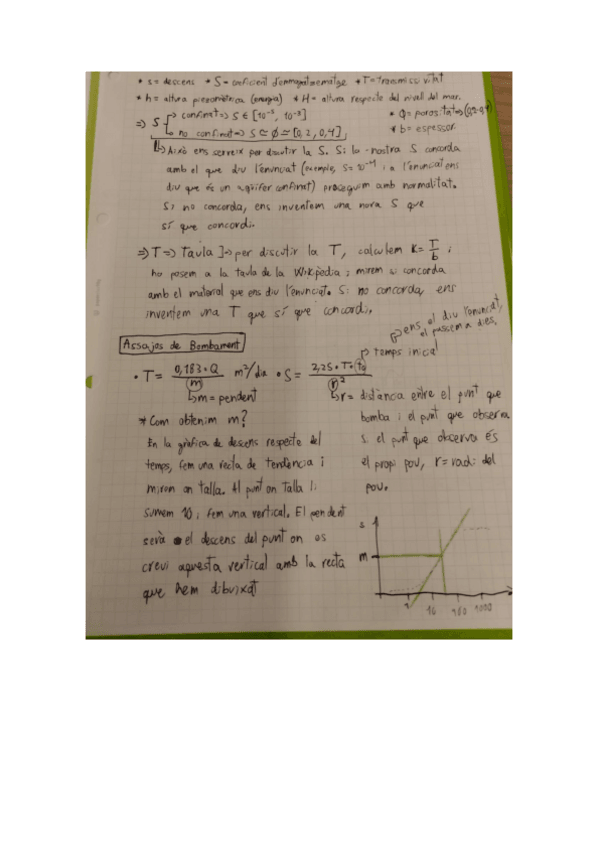 Miniatura del documento Formulari-complet-Parcial-1-hidrogeo.pdf