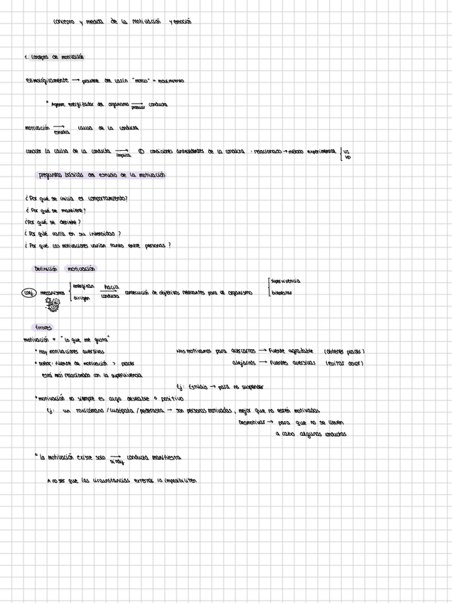 Miniatura del documento Motivacion-TEMARIO-COMPLETO.pdf