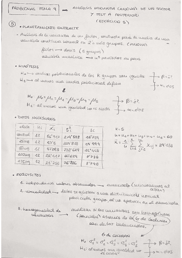 Miniatura del documento ejercicio-5-ANOVA.pdf
