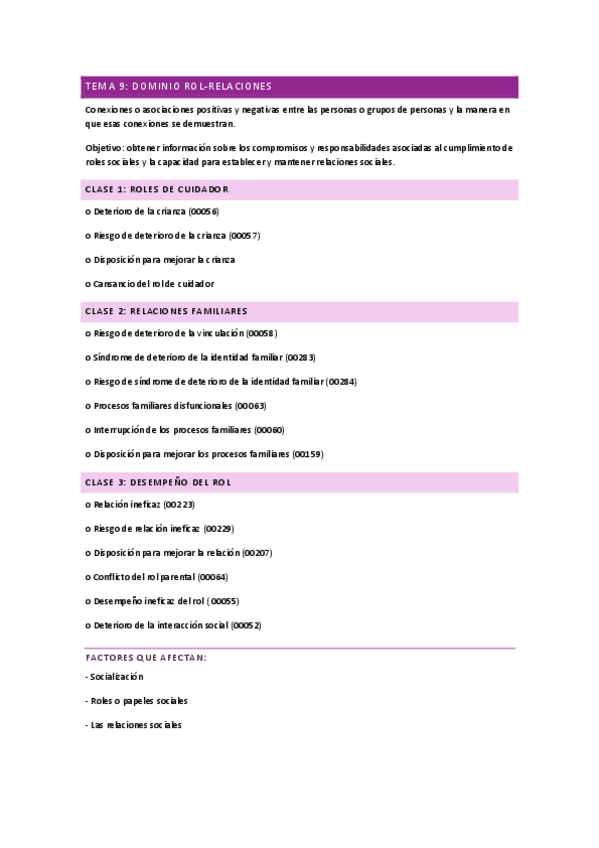 Miniatura del documento dominio-rol-relaciones.pdf
