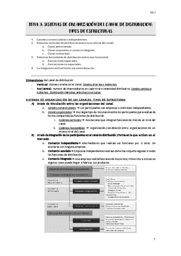 Miniatura del documento APUNTES-Tema-3-DC.pdf