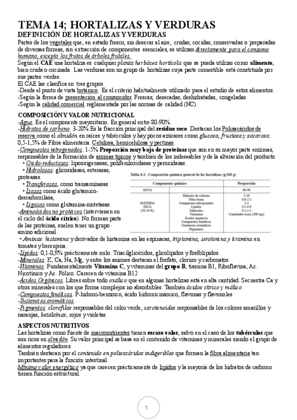 Miniatura del documento tema-14-hortalizas-y-verduras.pdf