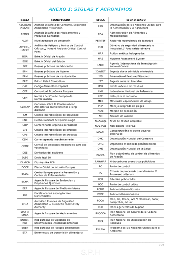 Miniatura del documento 01-Siglas I.pdf