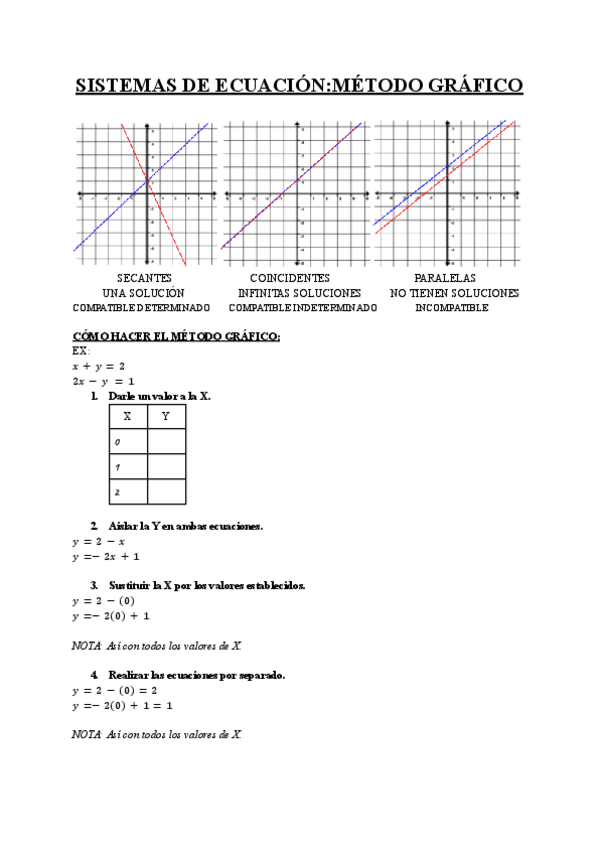 Miniatura del documento metode grafic cas.pdf