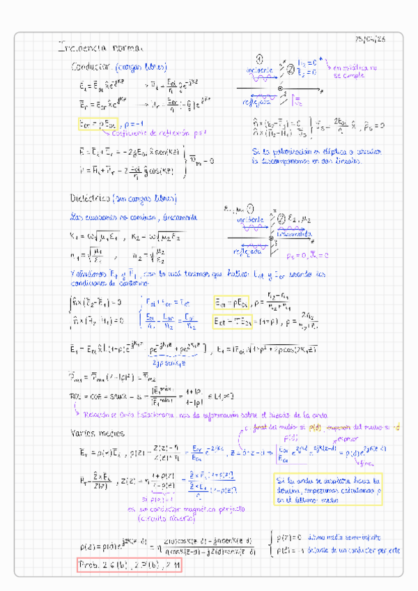 Miniatura del documento 2ParcialApuntesTeoria.pdf