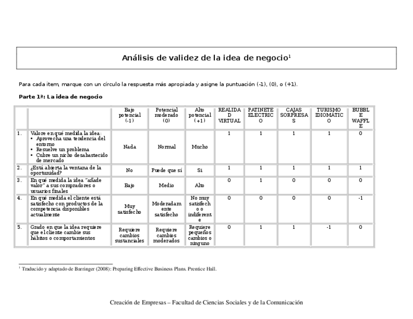 Miniatura del documento Analisis de validez de la idea.doc