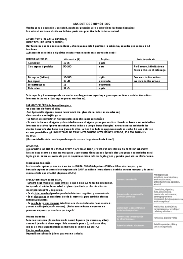 Miniatura del documento ANSIOLITICOS-HIPNOTICOS..pdf