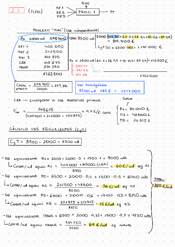 Miniatura del documento Ejercicios 2.1 al 2.11-Contabilidad-de-costes-2o-cuatri.pdf