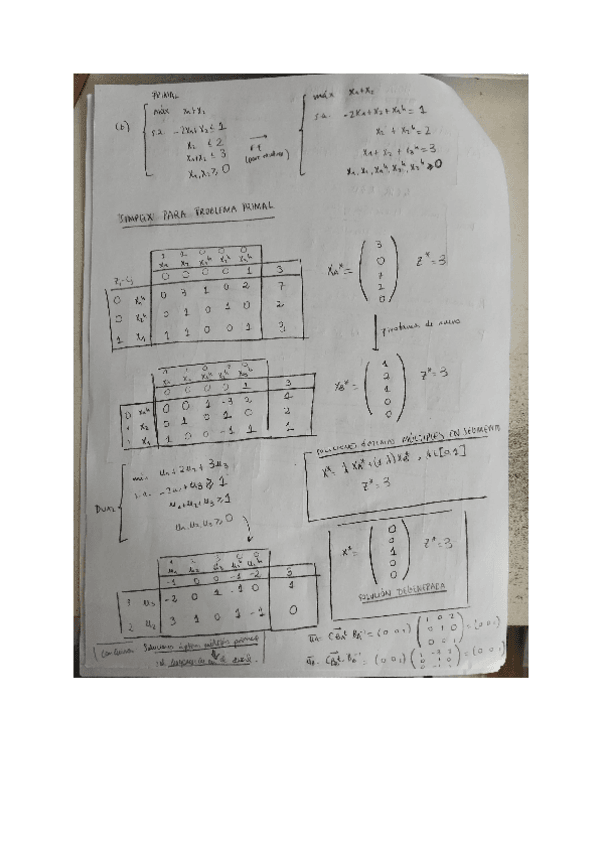 Miniatura del documento Hoja-6-IO-Dualidad-Corregida-2024.pdf