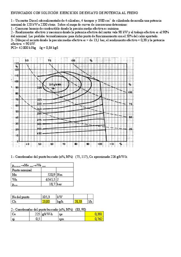 Miniatura del documento Ejercicios-resueltos-2ºBloque.pdf