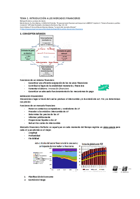Miniatura del documento TEMA-1-MERCADOS.pdf