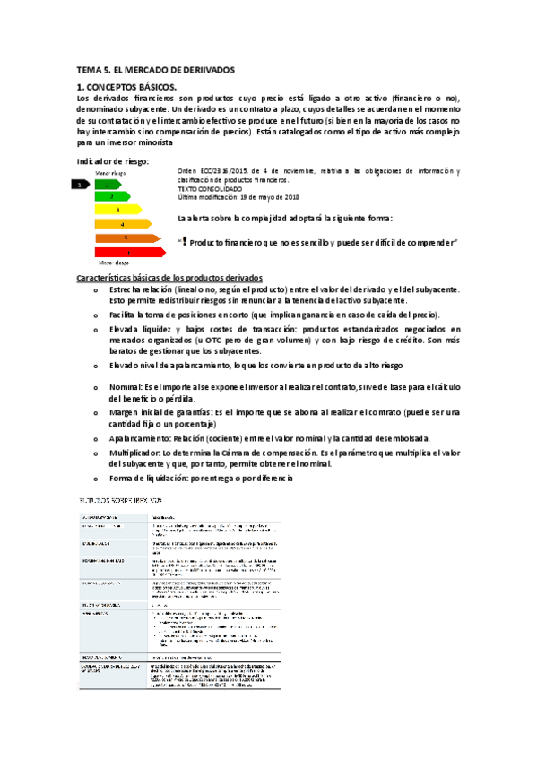 Miniatura del documento TEMA-5-MERCADOS.pdf