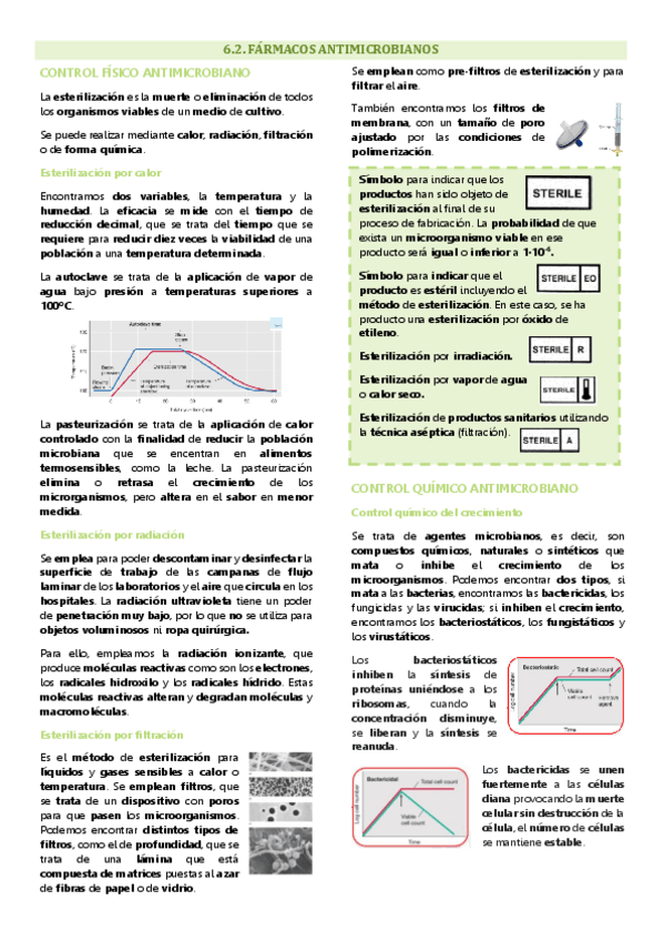 Miniatura del documento Tema 6.2 microbiología, Fármacos antimicrobianos.pdf