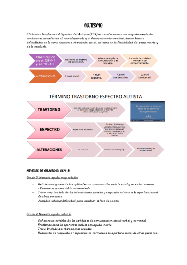 Miniatura del documento AUTISMO.pdf