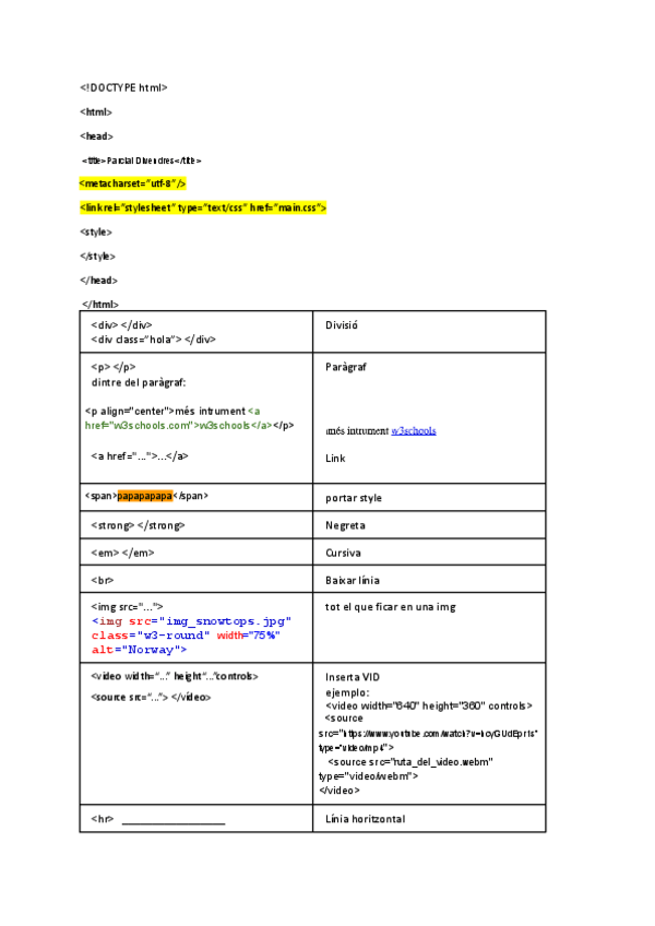 Miniatura del documento chuleta.pdf