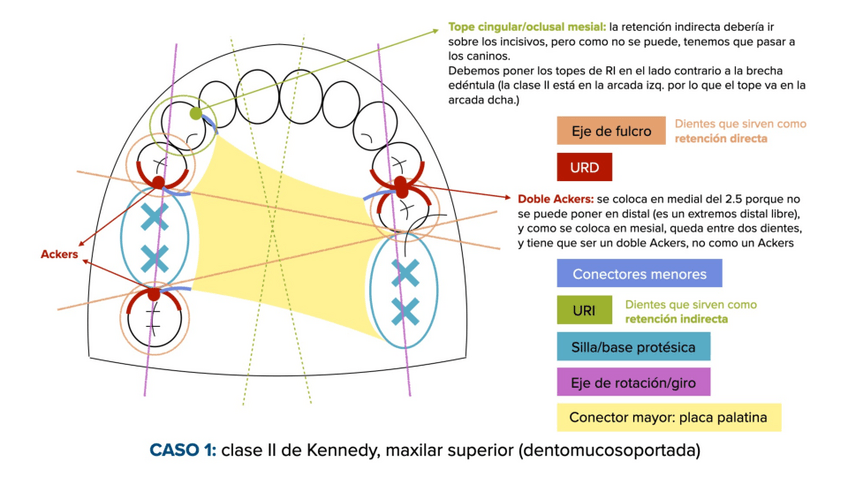 Miniatura del documento Seminario-diseno-PPR.pdf