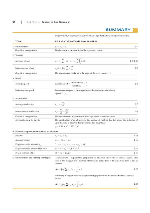 Miniatura del documento summary-2.pdf