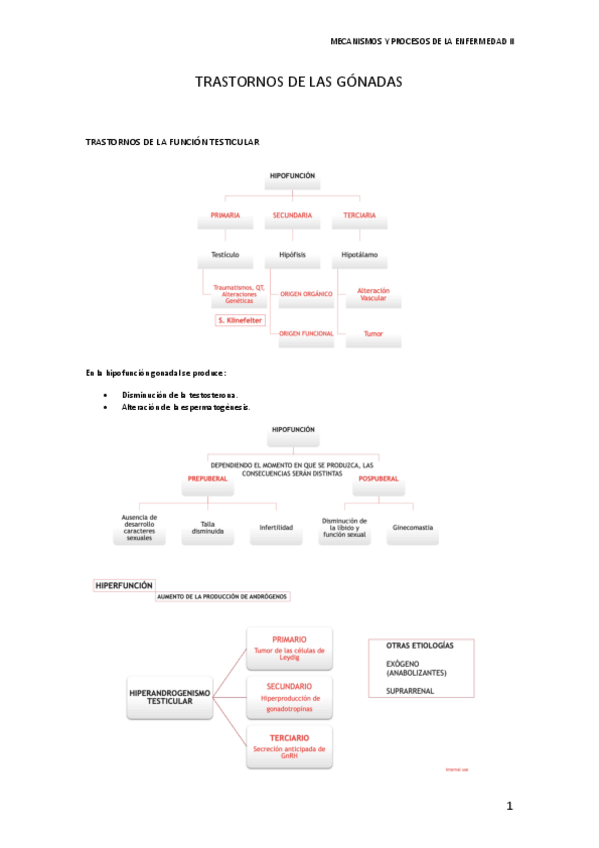 Miniatura del documento TRASTORNOS-DE-LAS-GONADAS.pdf