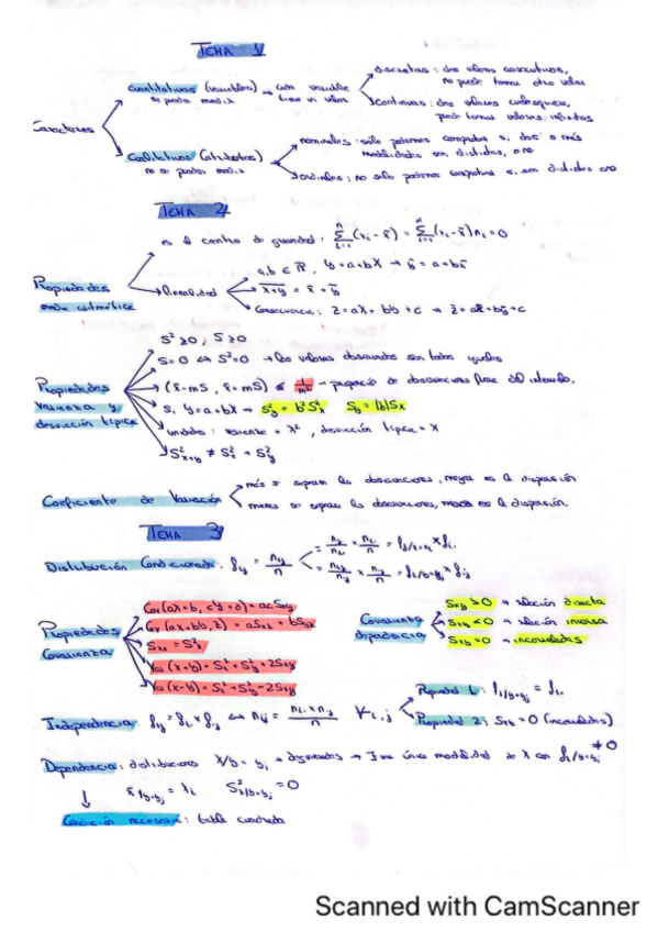 Miniatura del documento propiedades-t1-t4.pdf
