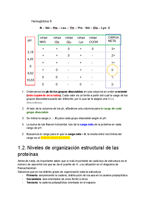 Miniatura del documento QIP-2.1.-Proteolisis-y-edicion-de-proteinas.pdf