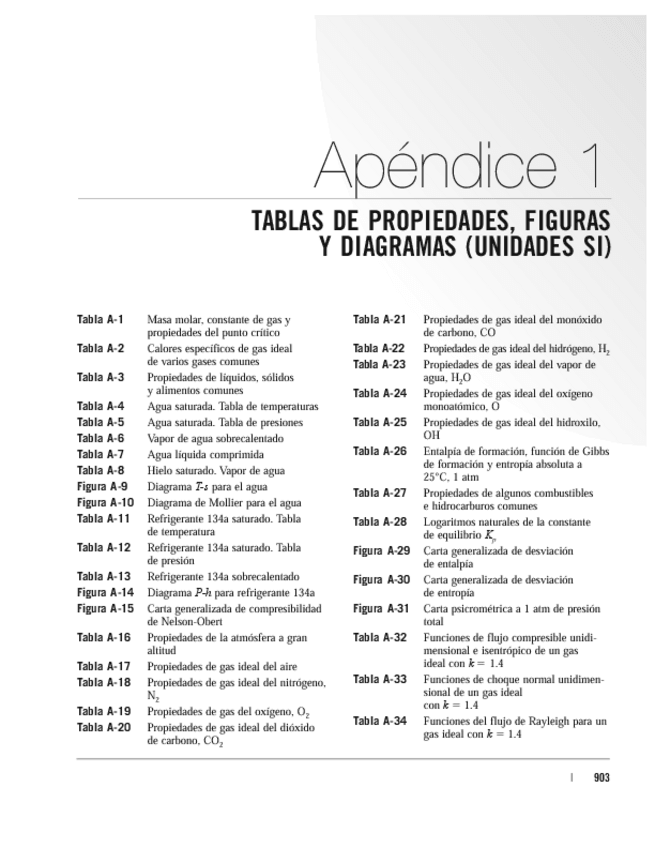 Miniatura del documento Tablas-termodinamicas.pdf
