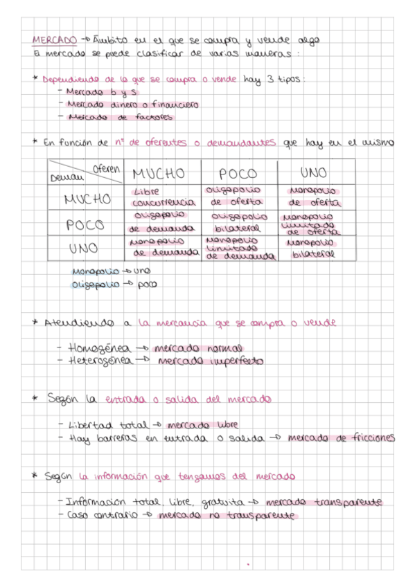 Miniatura del documento Temas-4-y-5.pdf