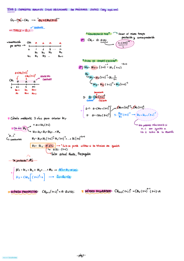 Miniatura del documento Tema-3-APUNTES-CLASE.pdf