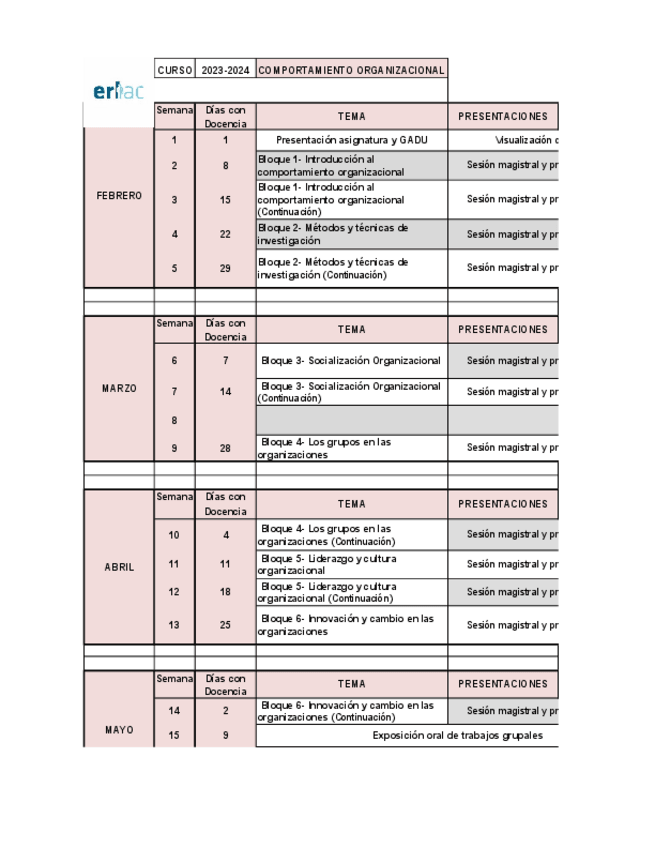Miniatura del documento Planificacion-Cronograma-COMPORTAMIENTO-ORGANIZACIONAL-2023-2024.pdf
