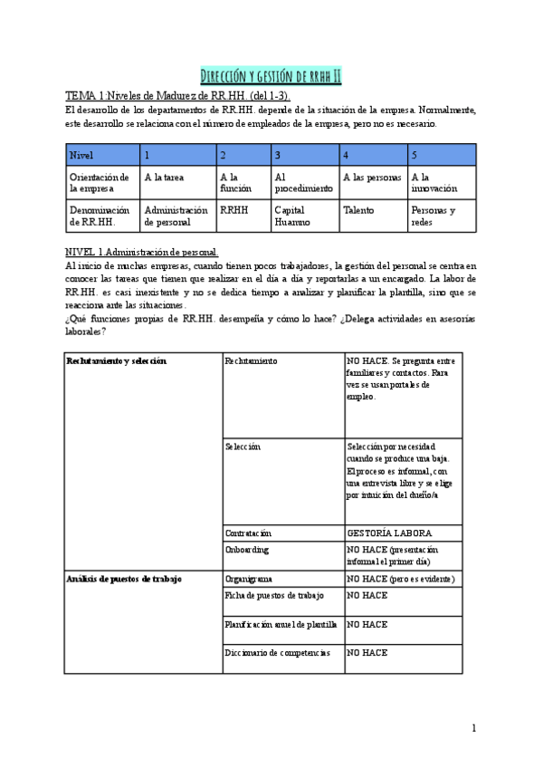 Miniatura del documento 1o-parcial-de-Direccion-y-gestion-de-rrhh-II.pdf